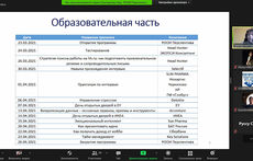 «Карьерные перспективы» открыли путь к успеху молодежи с инвалидностью